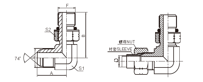 팔꿈치 JIC 유압 접합기 Sae O 반지 이음쇠 L- 시리즈 ISO 11926-3
